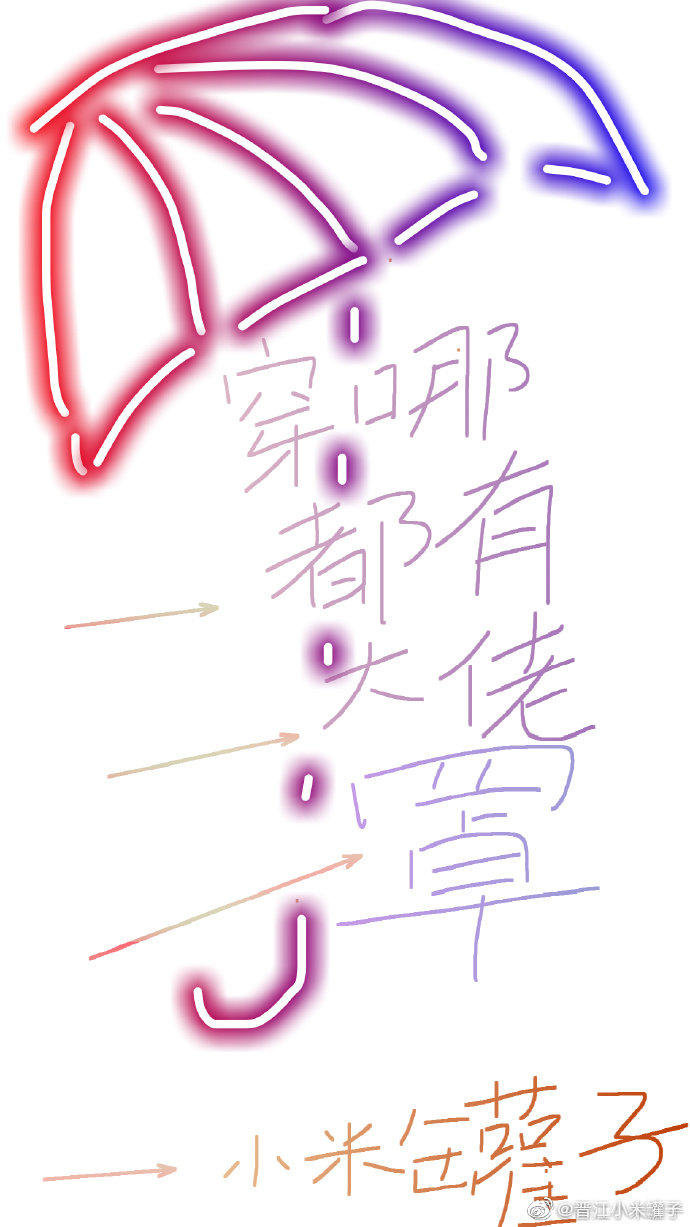 穿哪都有大佬罩(快穿)